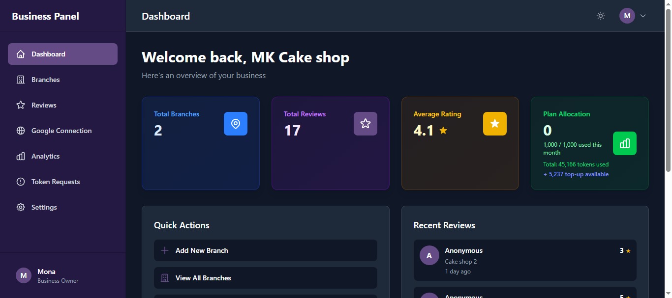 Dashboard Preview
